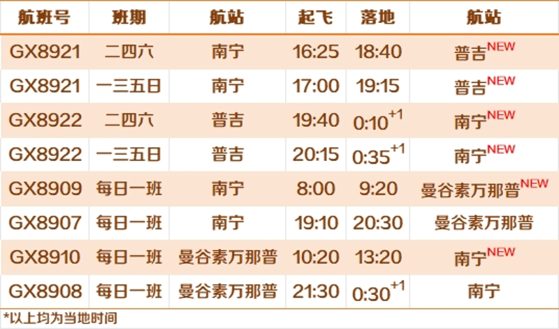 解锁南宁旅行新方式——南宁康辉旅行社引领旅途新篇章